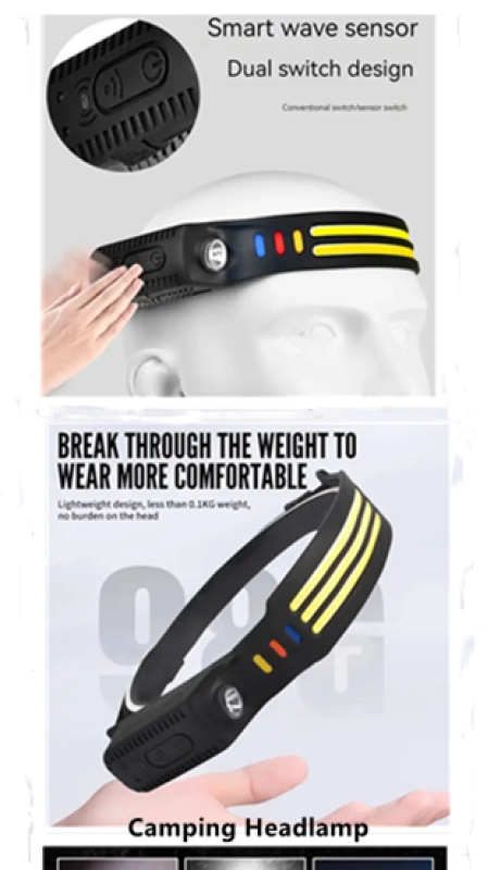 Lampara Para la Cabeza para Camping