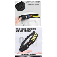 Lampara Para la Cabeza para Camping